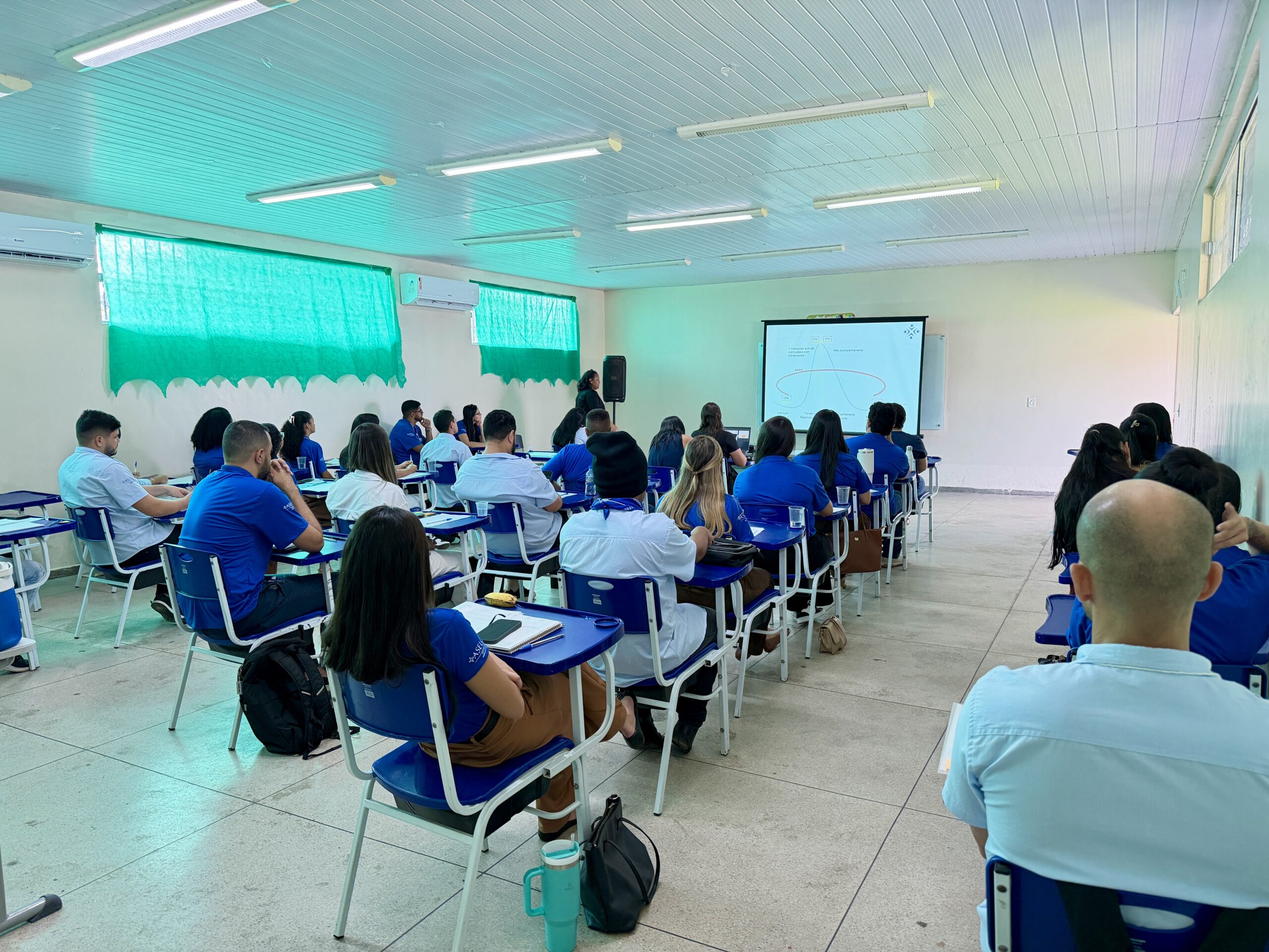 Participantes durante as atividades do programa