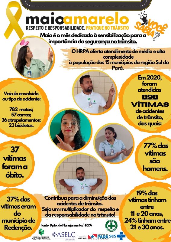 Cipa Promove Campanha Maio Amarelo Pela Segurança no Trânsito